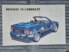 Affiche Originale de CONCESSIONNAIRE RENAULT R19 16S CABRIOLET