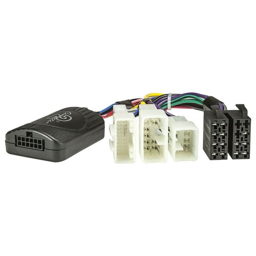 Interface volant convient - interface,