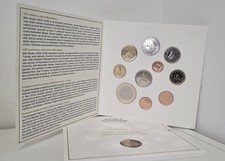 Coffret BU Euros Slovénie
