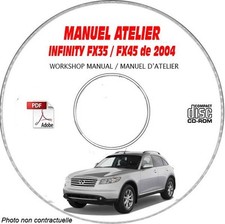 FX35/FX45 04 - Manuel Atelier