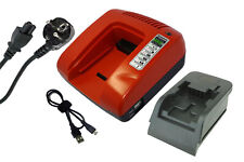 PowerSmart 18V Chargeur Pour