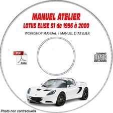 ELISE S1 96-00 - Manuel