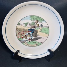 🔅  assiette plate faience