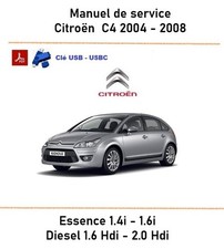 RTA Revue technique Manuel de