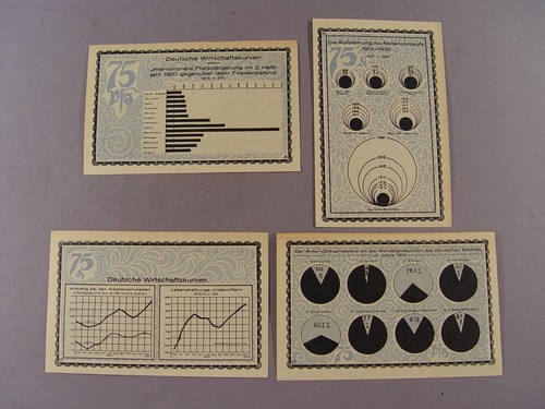 166 notgeld lot de - :, 4