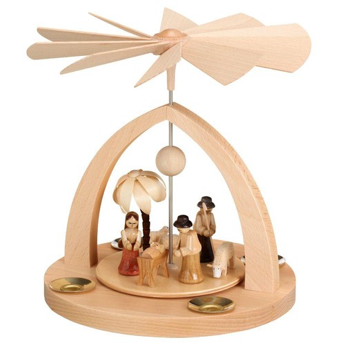 Pyramide table naissance de - naissance,
