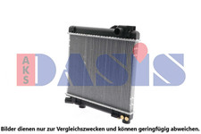 Aks Dasis 050270N Radiateur De