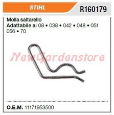 Molle Saltarello Démarrage