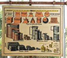 ancien carte géographie vidal lablache Colin 11 système métrique