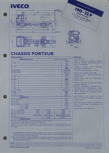 Iveco gamme grands routiers - gamme,