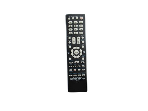 Remote control for - remote,