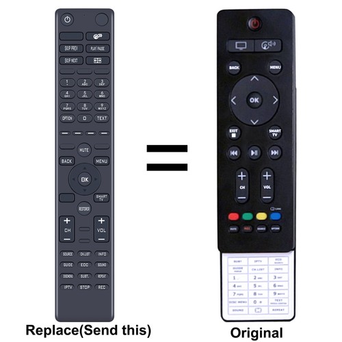 New replacement remote control - remote,
