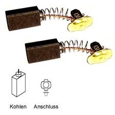 Balais à Charbon Du Moteur