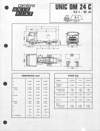 Unic fiat fiche information - unic,