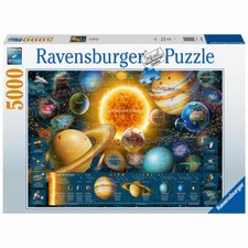 Ravensburger Planetsystem