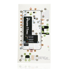 Iscrews position mat - position, for