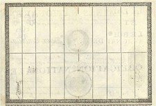 200 livres FRANCE 1790. Faux