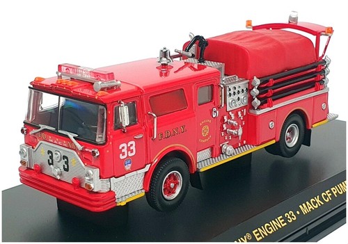 Code collectibles 64 - code, scale