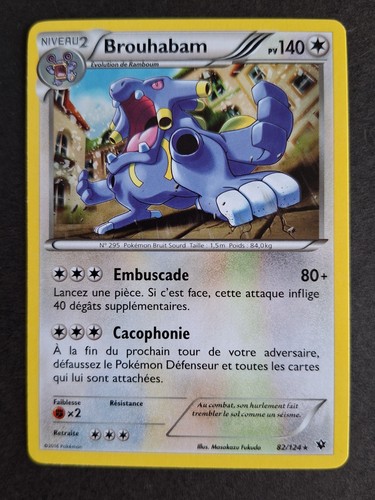 Brouhabam 124 impact des - brouhabam, xy