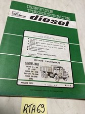 Camion Saviem MAN 19240 26240 32240 Revue Technique Diesel RTD