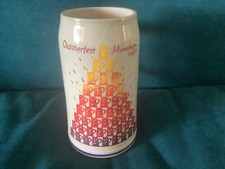 Oktoberfest Munich officielle