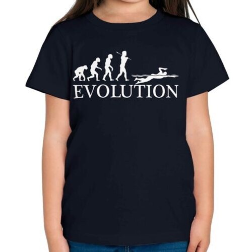Nageur évolution homme - de,