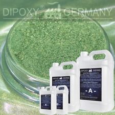 Résine Époxy +