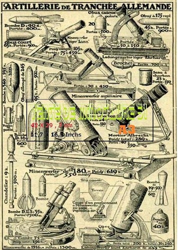 Artillerie de tranchée - -,