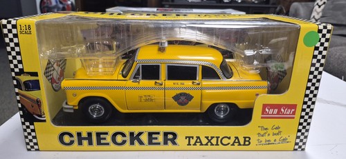 Scale 1981 new - new, york