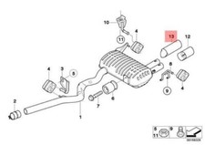 BMW E90 E91 E92 Garniture de