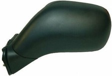 Rétroviseur ext. Gauche Pour