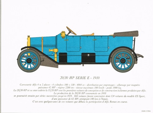 Auto gravure ancienne - auto, :