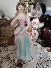 flacon de parfum ancien