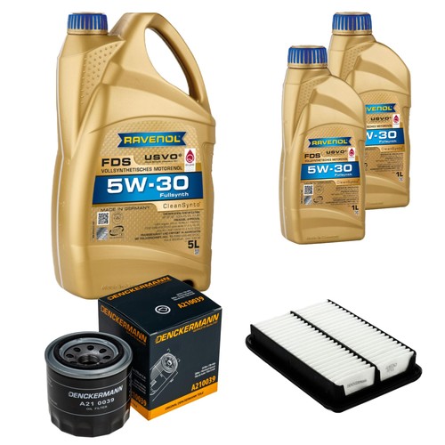 Inspection set ravenol fds - set,