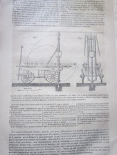 Appareils servant à enfoncer