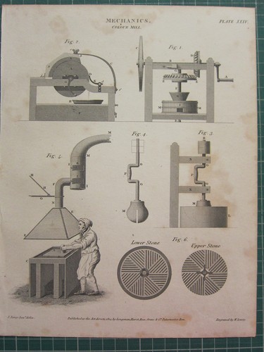 1814 daté antique - daté, imprimé