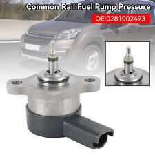 Fuel Pump Pressure Common Rail
