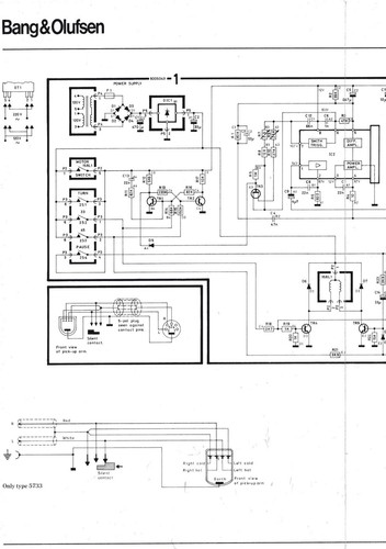 Service schematics pour - service, bang