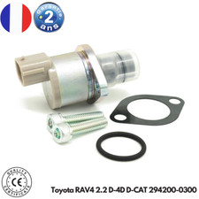 Régulateur De Pression SCV