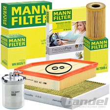 Mann Kit D'Inspection Convient