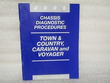 2002 CHÂSSIS PROCÉDURES