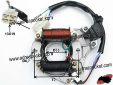 Plateau d’Allumage 2