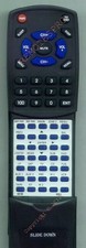 Replacement Remote for KRELL