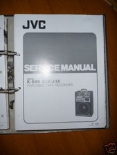 Manuel service pour - manuel, jvc