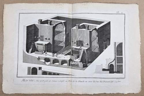 Militaria gravure xviiieme - -,