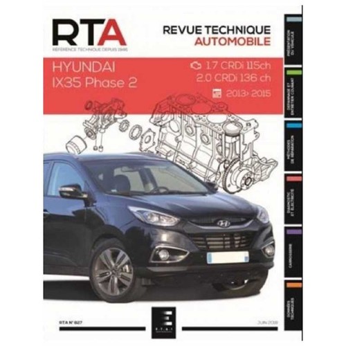 Revue technique - ▄▀▄,