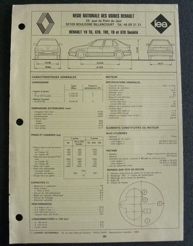 Fiche technique automobile
