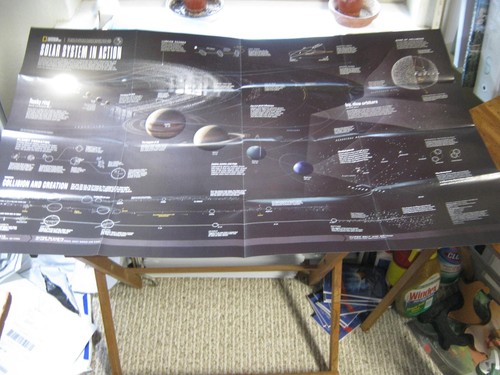 Solar system action - system, in