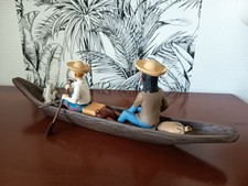 Pirogue Tintin kuifje leblon delienne moulinsart pixi aroutcheff milou