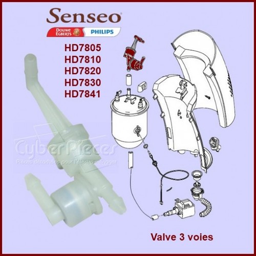 Valve voies senseo - 3,